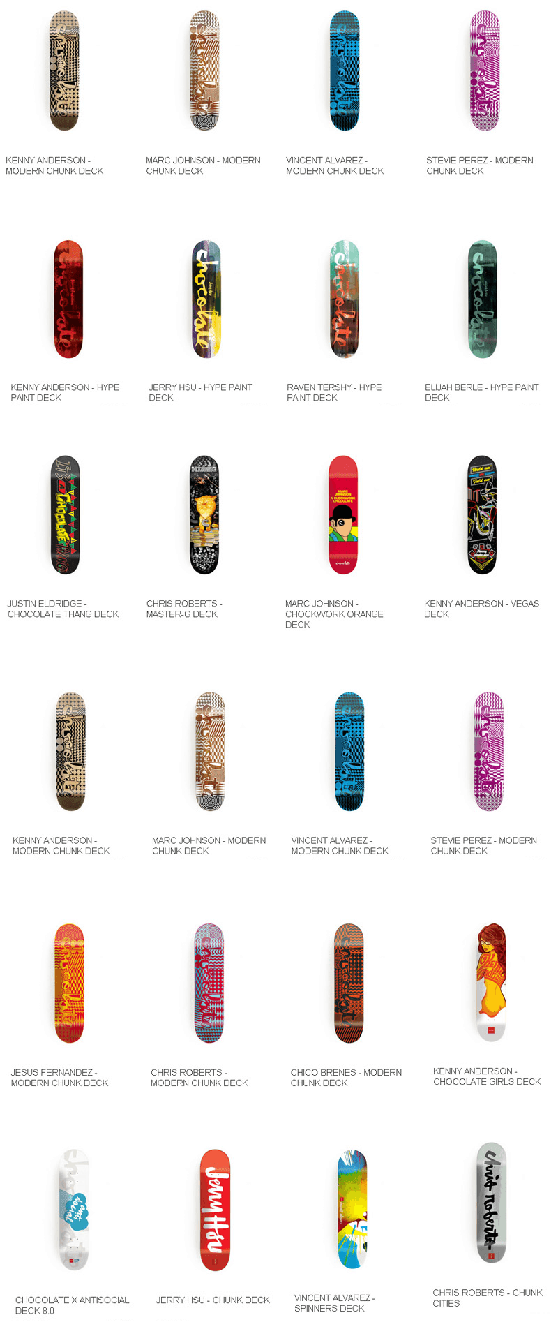 Chocolate Skateboard Catalog 2014 Page 3
