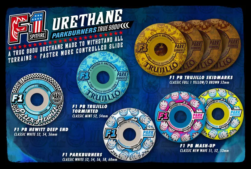 spitfire skateboard wheels 2014 page 11