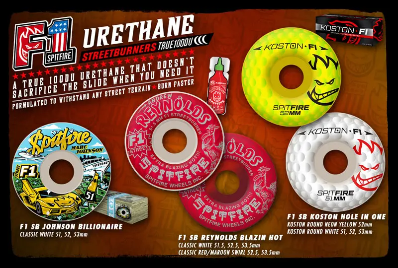 spitfire skateboard wheels 2014 page 5