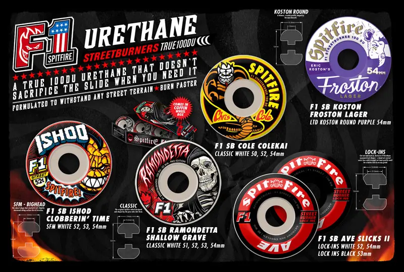spitfire skateboard wheels 2014 page 6