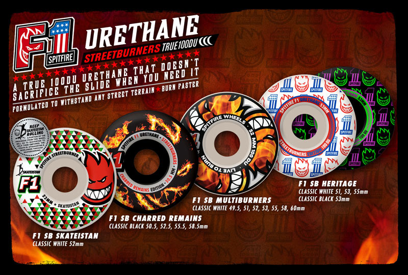 spitfire skateboard wheels 2014 page 8